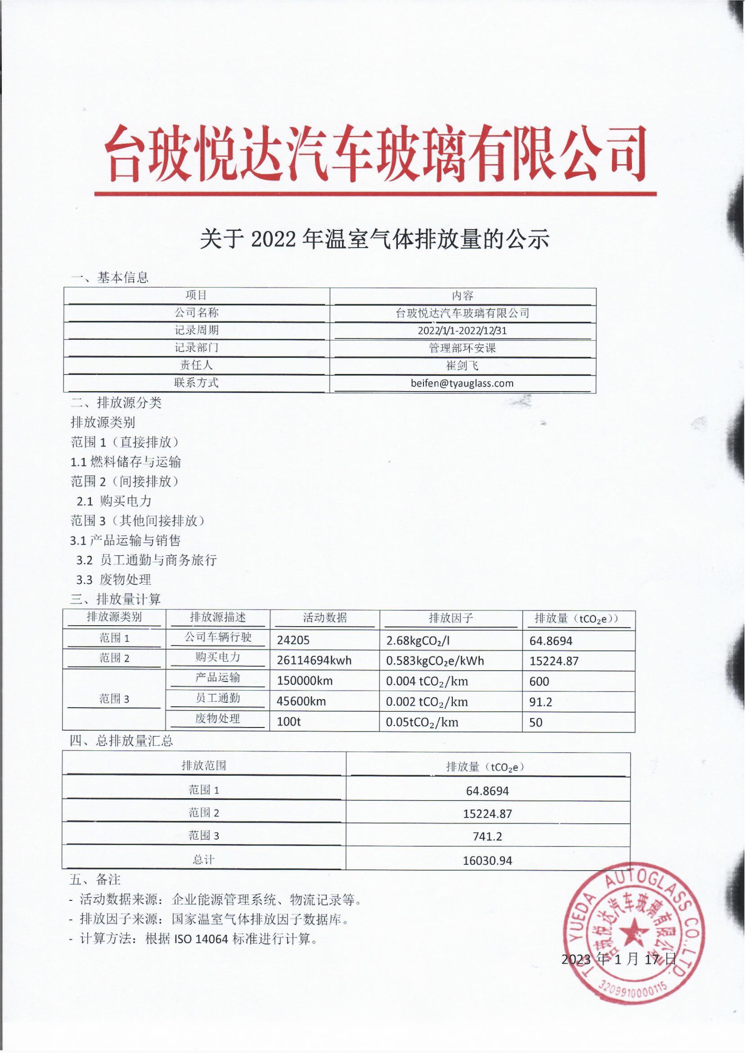 温室气体排放量检测通报2022.jpg