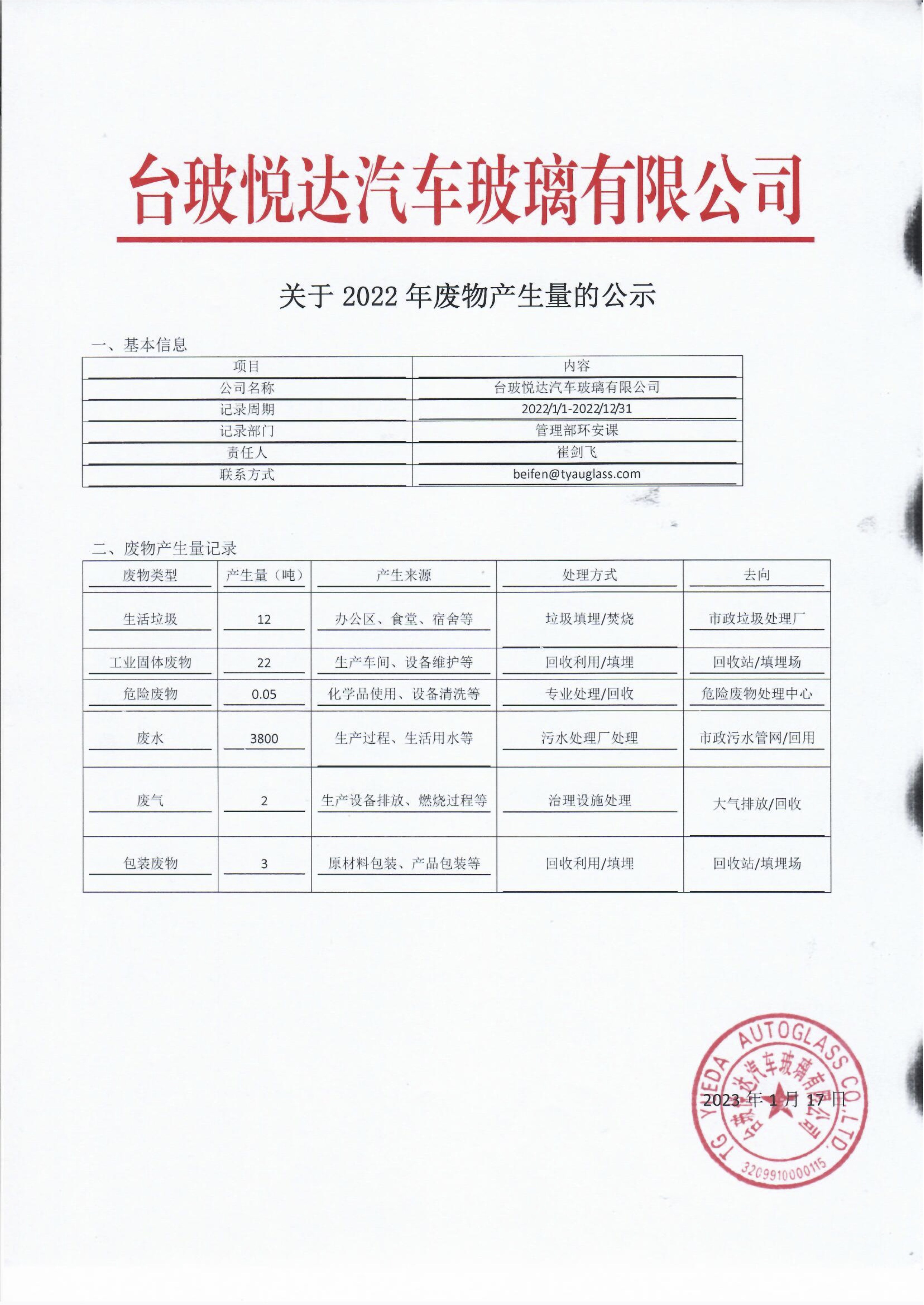 废物产生记录通报2022.jpg