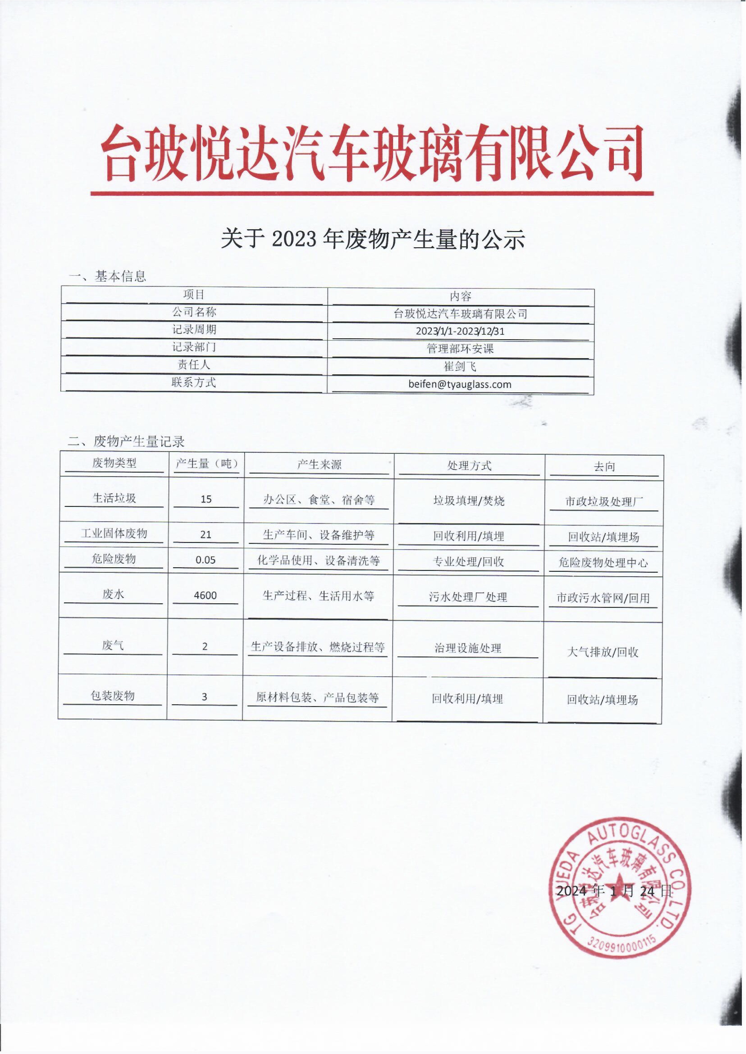 废物产生记录通报2023.jpg