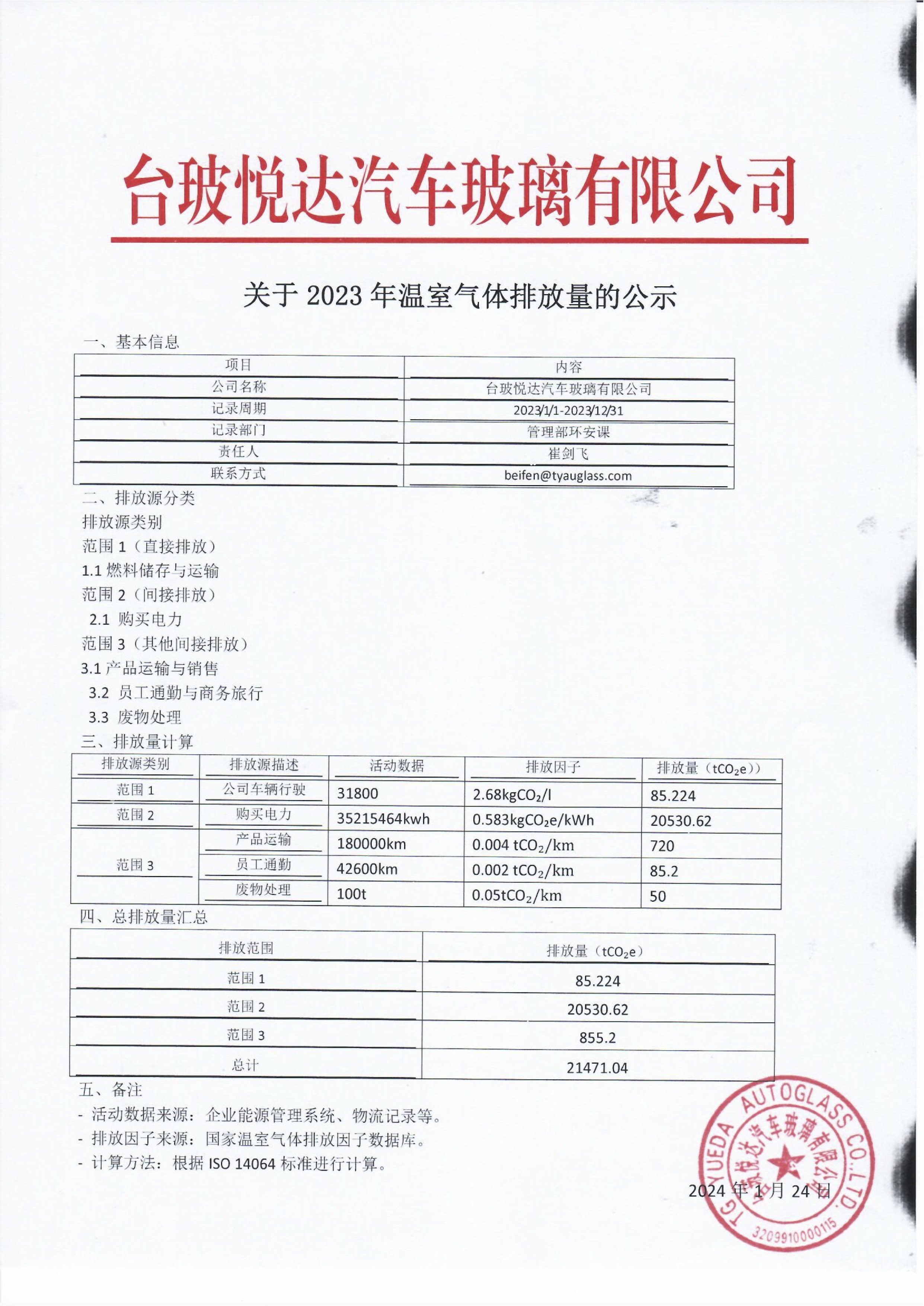 温室气体排放量检测通报2023.jpg