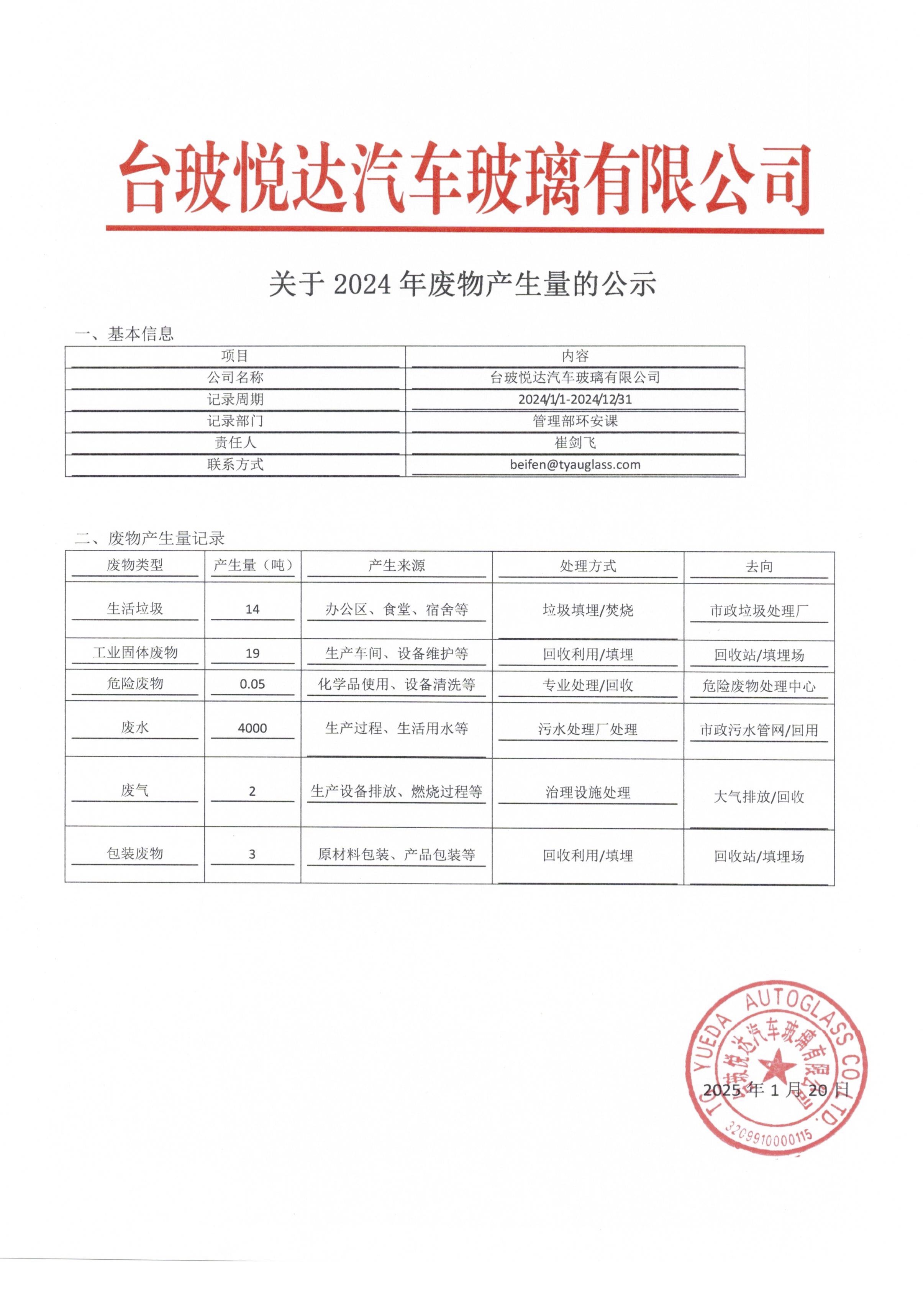 废物产生记录通报2024.jpg